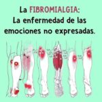 Fibromialgia: Comprendiendo la Enfermedad Silenciosa de las Emociones
